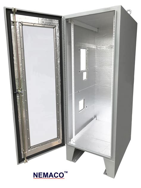 s series nema 4x non metallic enclosure|nema 4x weatherproof enclosure.